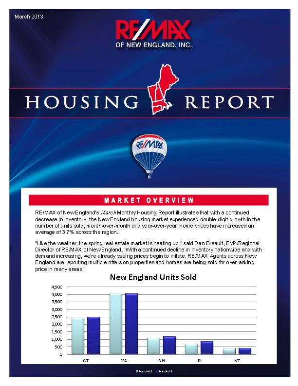 March+Housing+Report_Page_1